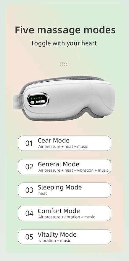 Eye Massager with Heat Rechargeable Music Function Adjustable Strap White and Gray Gifts for Business Women