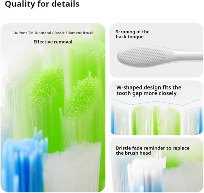 Compatible for 6 Pcs Replacement Brush Heads for Flow/X PRO Elite/X /F1/Z1/One/ Air2 Sonic Electric Toothbrush Nozzles(6 pcs White)