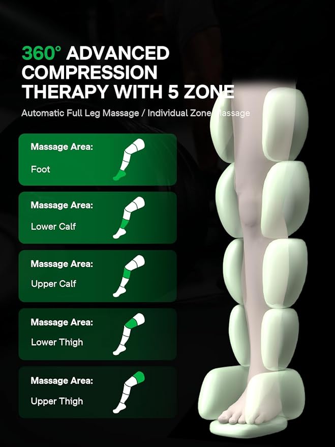 Medisana Leg Compression Massager Cordless Rechargeable Air Pressure Boot with Multi-Customize Modes Intensities &amp Timer Leg Compression for Circulation Pain Relief Recovery Christmas Gifts