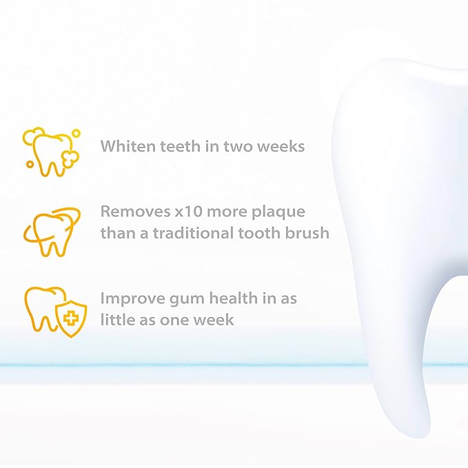 Wagner Stern Ultrasonic whitening Toothbrush with Pressure Sensor. 5 Brushing Modes and 4 Levels of Intensity 8 Soft bristles Travel case.