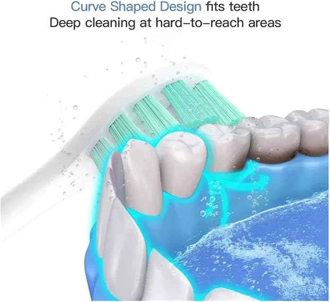 Replacement Toothbrush HeadsCompatible for MIJIA T301/T302/T501 Sonic Electric Tooth Brush Bristle Nozzles with Vacuum Packaging(10 White)