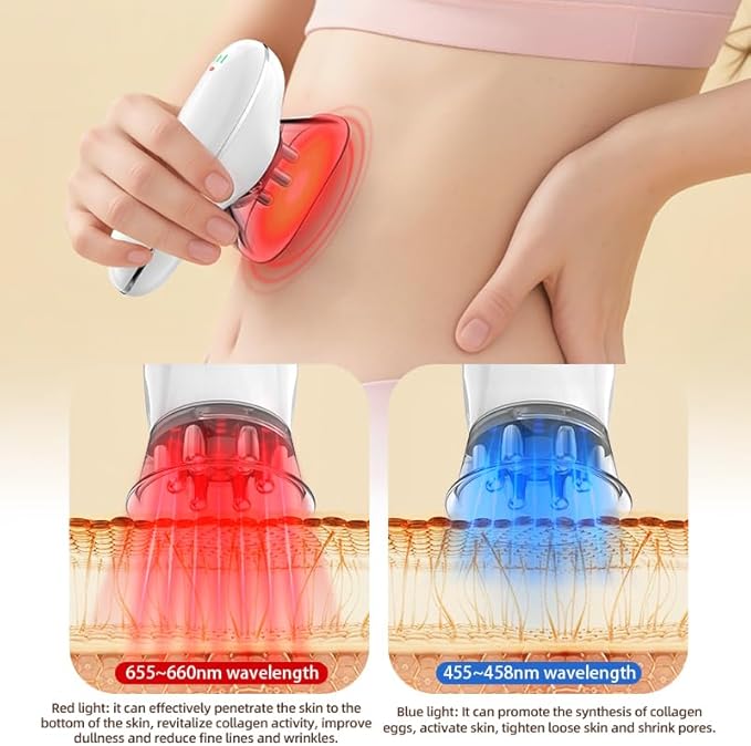 Body Smart Scraping - 4 in 1 Body Sculpting Machine - Best Cellulite Removal Machine- Body SculptorSuitable for Legs Abdomen Arms Love Handles Relieves Muscle Tension and Tightens Skin (White)