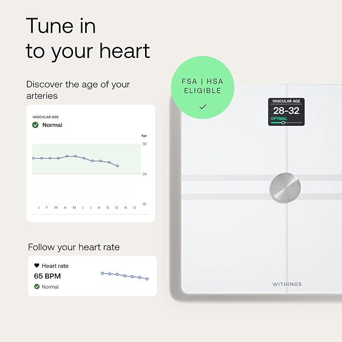WITHINGS Body Comp WLAN Smart Scales with Full Body Analysis Including Fat Content Muscle Mass Bone Density Visceral Fat Digital Personal Scales/Body Fat Scales with Bluetooth