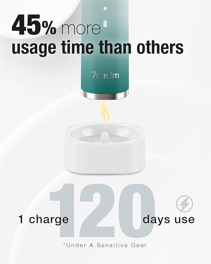 7AM2M Sonic Electric Toothbrush with 6 Brush Heads for Adults&ampKids One Charge for 120 Days Wireless Fast Charge 5 Modes 40000VPM Powered Toothbrush 2 Minutes Built in Smart Timer - Peacock Gr
