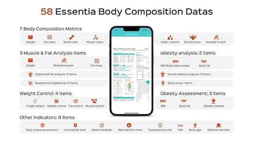 Smart Scale for Body WeightScales with Bmi Body Fat Muscle Mass58 Body Composition Analyzer ScaleFull Body Analysis Scanner Scale Digital Bathroom Scales Syncs with App for 24-User 180KG/400Lb