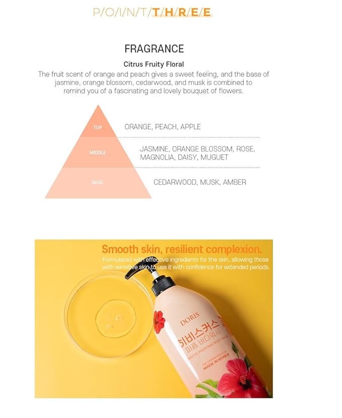 Doris Hibiscus Perfume Body wash