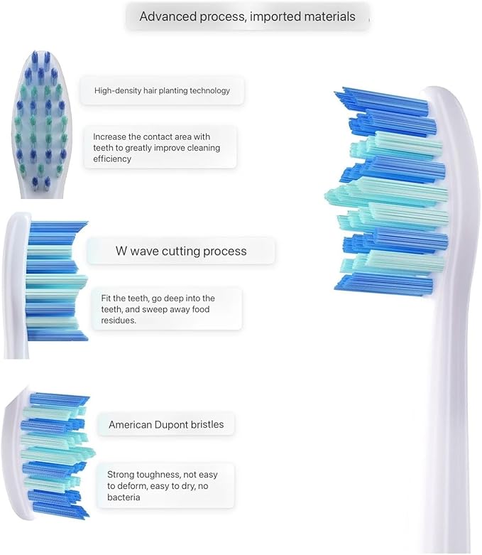 Replacement Toothbrush Heads Compatible for SOUNESS SN903/SN901/SN801 Electric Nozzle8-16(16BLACK Cleaning)