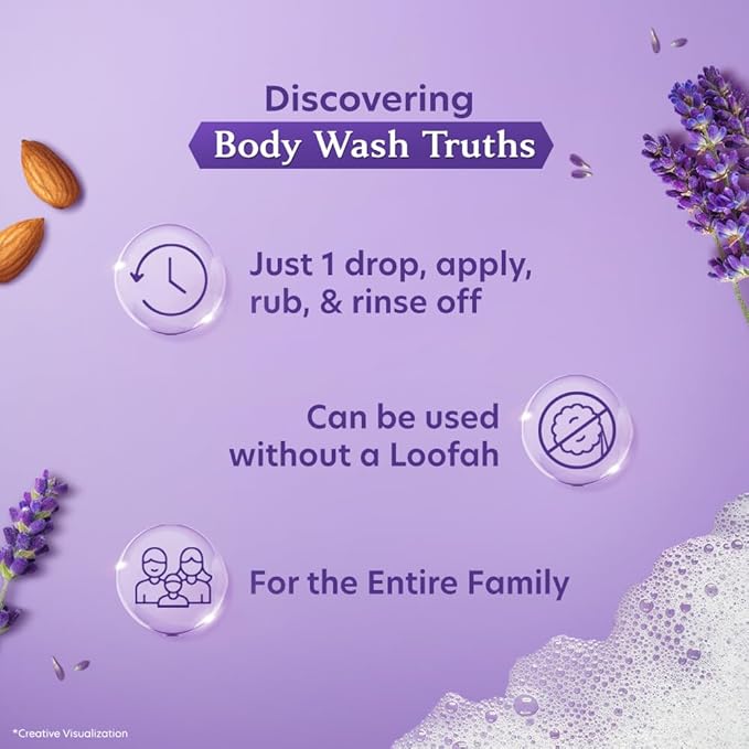 Vivel Lavender Almond Oil Body Wash Family Pack (500ml)