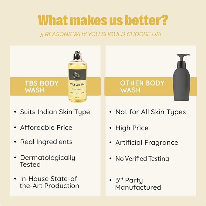 The Bath Store Wild Vanilla Body Wash Shower Gel | Body Wash for Men &amp Women - All Skin Types | Liquid Soap for Bath for a Clean &amp Fresh Skin | No Sulphates &amp Parabens - 300ml
