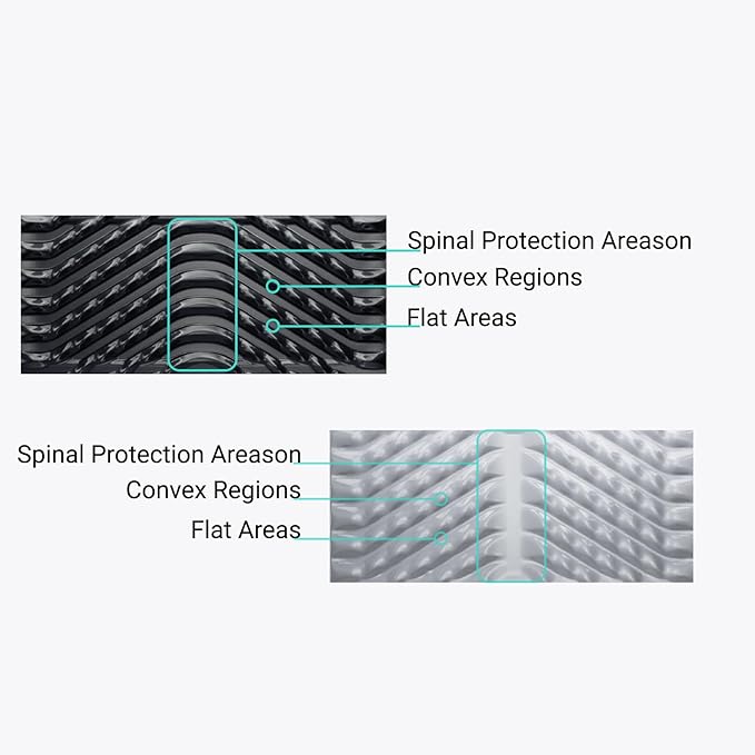 AI-Powered Muscle Recovery Roller – Automatic Deep Tissue Massage Smart Foam Roller for Pain Relief Replaceable Pads Gesture Control 4-Hour Battery