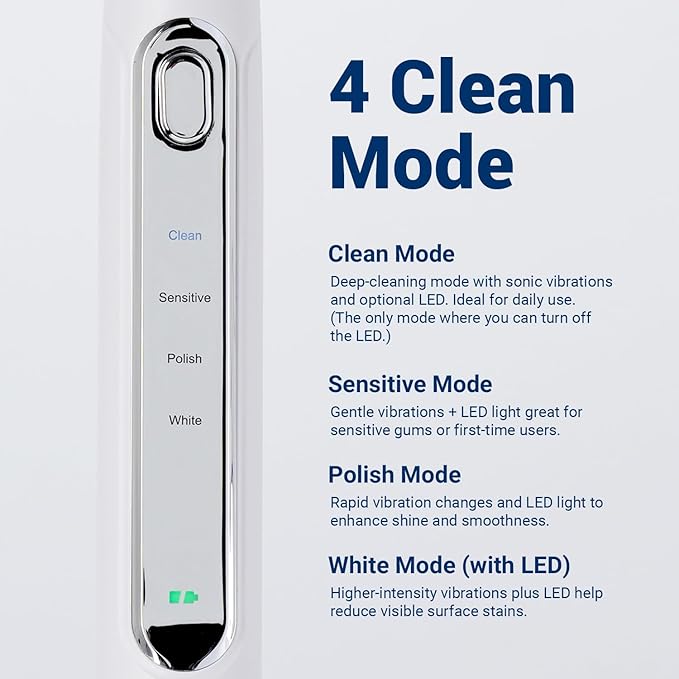 LED Electric Lumi Toothbrush - 2 (Blue led) Brush Heads for Adults | 4 Cleaning Modes with Smart Timer IPX7 Waterproof Long-Lasting Battery &amp Wireless Charging Base (White)