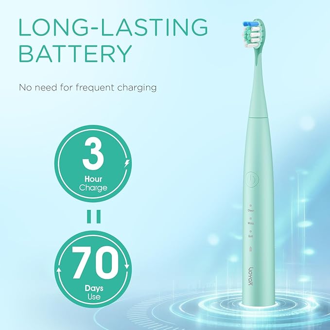 VOYOR-HEALTH Sonic Electric Toothbrush for AdultsTooth Brushes with 6 Brush Heads70-Day Battery LifeIPX7 Waterproof Rechargeable Travel Toothbrushes with 3 Modes for Family Use ET110（Green）