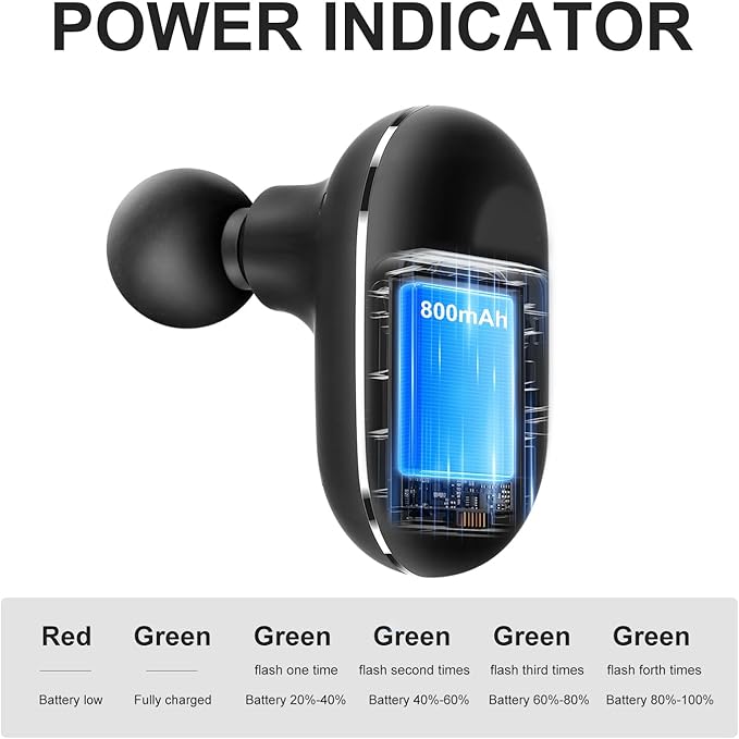 Neck Massage Mini Massage Gun Compact Sports Massager Percussion Deep Tissues Muscle Massager Portable Handheld Massager for Office HomeSalon Travel Gift