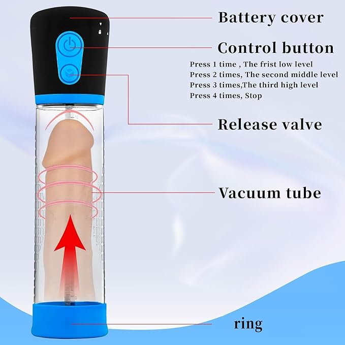 Male Masterburbatar Hands Free with 4 Vibration Sucking Massagers Modes Automatic Male Mastusbafor Tight Sleeve Hoodies Pocket puzzy Silicone Electric Massager Machine XBJ90 (Blue)
