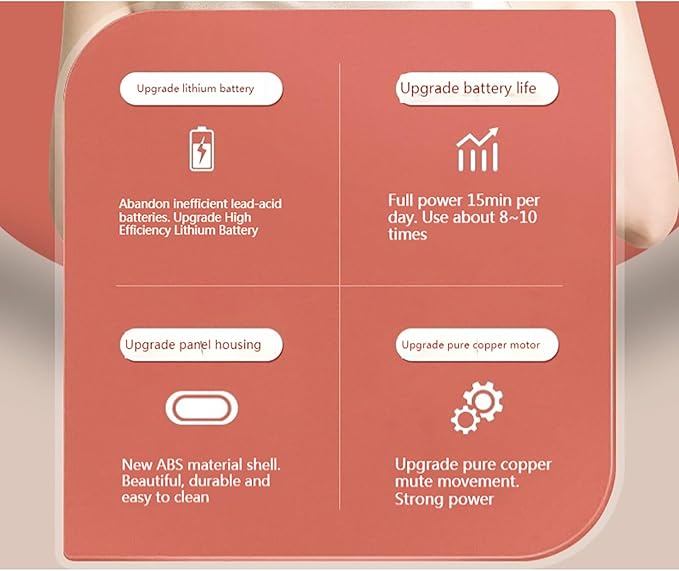 Electric BianStone Abdominal Kneader Stomach Massager 2000 MAh Long Battery Life 5 Modes 3 Levels of Intensity Relief of Abdominal Back Neck and Leg Pains for Home/Abdominal Pain