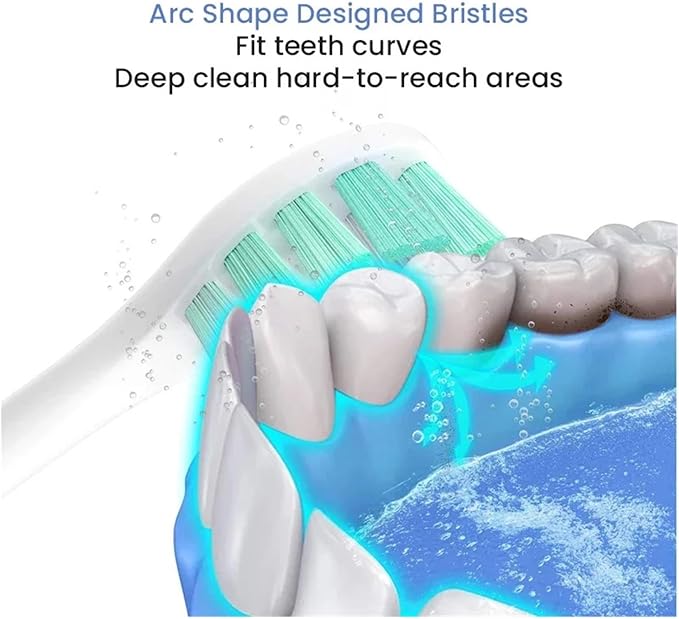 Replacement Brush HeadsCompatible for Xiaomi Mijia T300/T500/T700 for Sonic Electric Toothbrushes(5Blue5Whit)