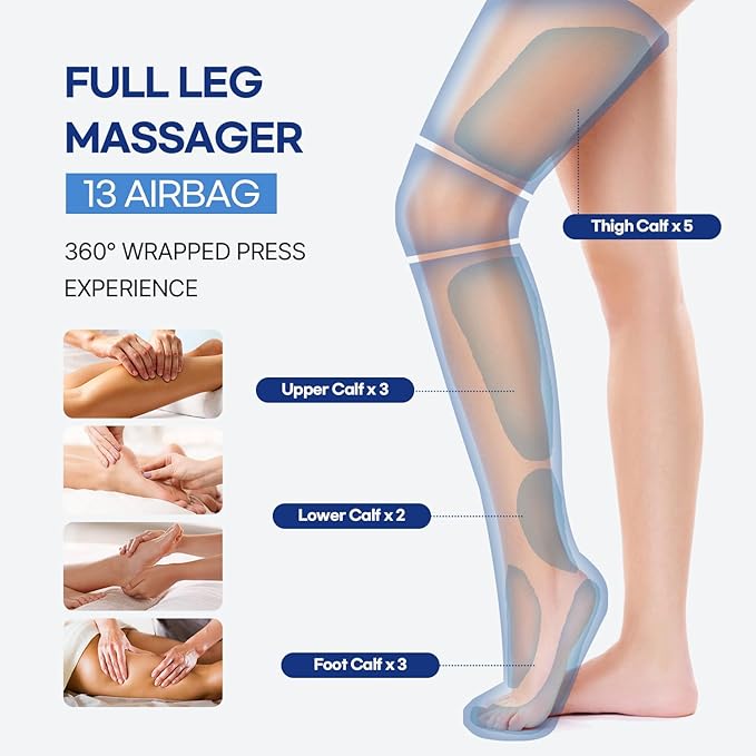 HuBDIC HubiCare Leg Massager Air Compression Leg Massager with Heat and Vibration for Circulation and Pain Relief 6 Modes with 3 Intensities Reduce Swelling Muscles Relaxation