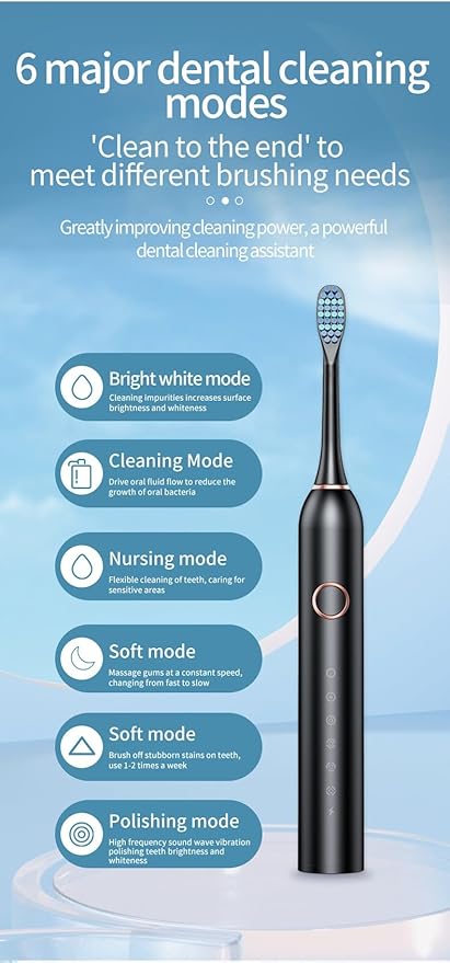 Electric Toothbrush - 6 Modes Smart Timer 0.02mm Soft Brush Heads (4 Pack) Wireless Charging with Portable Travel Case