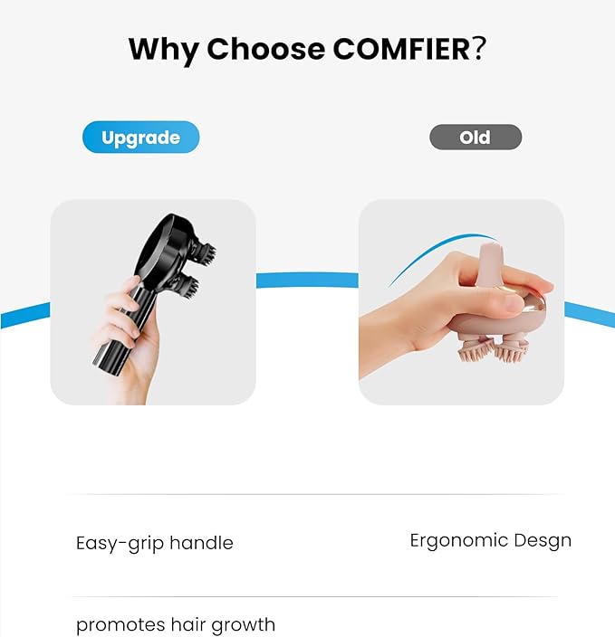 COMFIER Handheld Scalp Massager Hair GrowthCordless Hair Head Massager with 3 Modes &amp 8 Silicone ClawsIPX7 Waterproof Body Massager for Stress RelaxPet MassageHead ScratcherGifts MenWomen(Bl
