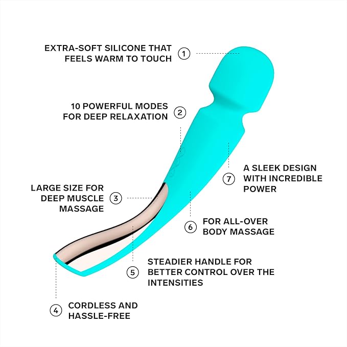 LELO Body Massager Large - Vibrating Handheld Full Body Massager for Waterproof Experience Perfect for Back and Neck (Aqua)