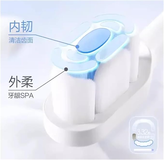 Compatible for Soocas X3 2Pcs Soocare Electric Toothbrush Cloud Feeling Head Compatible for Mi SOOCARE Brush Head Replacement(White)