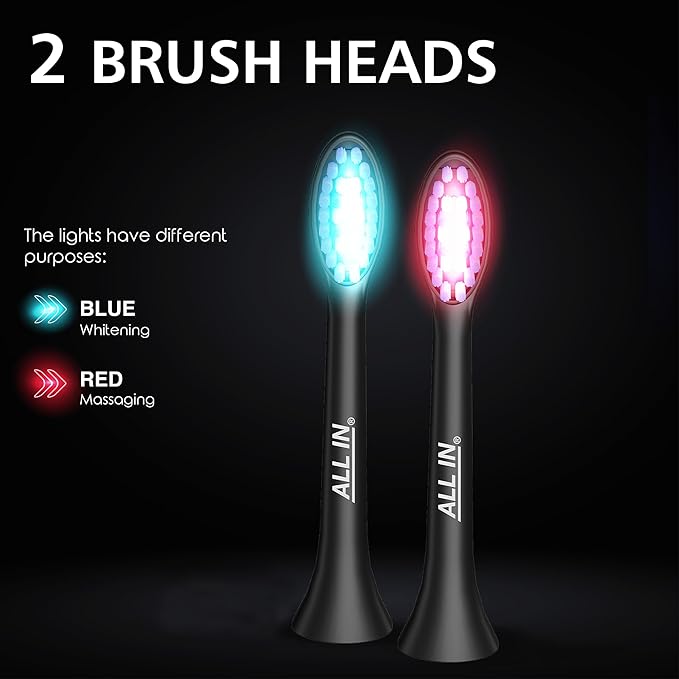 ALL IN Sonic Electric Toothbrush for Adults and Replacement Heads - Complete Toothbrush Kit - Blue + Red LED Light 4 Modes Soft Bristles 2-Minute Timer Rechargeable Waterproof BPA Free