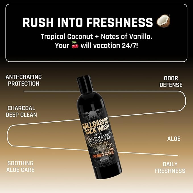 Derm Dude BallGasmic Men’s Grooming Bundle – Sweet Whiskey + Strawberry + Coconut Rush | Charcoal Body Wash for Odor Control Comfort &amp Daily Use – 3 x 8oz