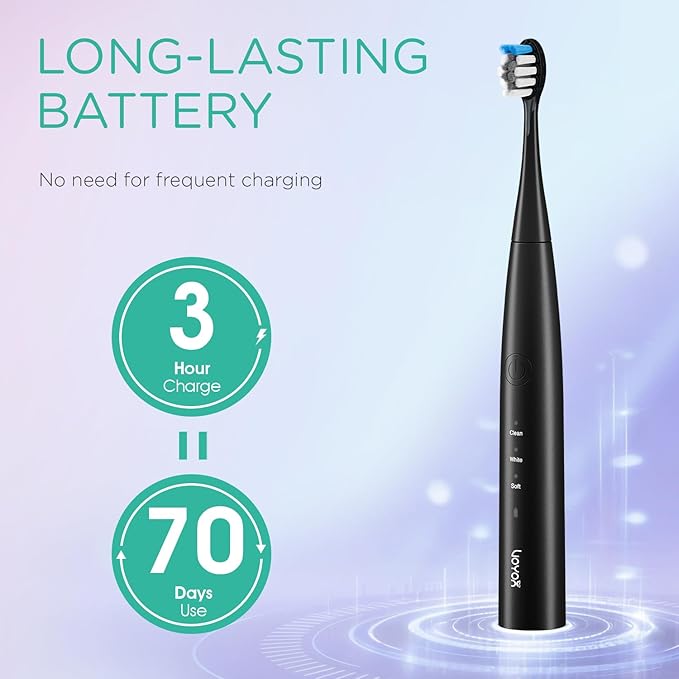 VOYOR-HEALTH Sonic Electric Toothbrush for AdultsTooth Brushes with 6 Brush Heads70-Day Battery LifeIPX7 Waterproof Rechargeable Travel Toothbrushes with 3 Modes for Family Use ET110(Black)
