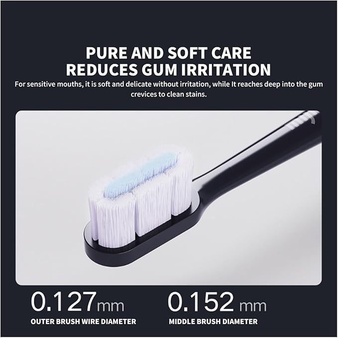 Compatible for Xiaomi Mijia Electric Toothbrush T700 Head High-Density Brush Teethbrush Replacement Heads(2pcs)
