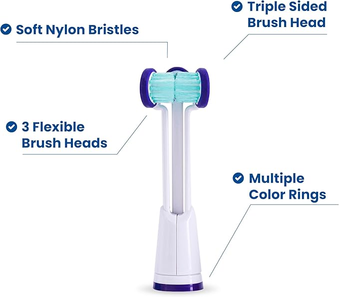 Compatible with Philips Sonicare® ONLY- Three Headed Replacement Toothbrush Heads - Fits ONLY Sonicare Models: DiamondClean Flexcare+ HealthyWhite+ 2 Series Plaque Control (Soft Bristles - 3 Pack)