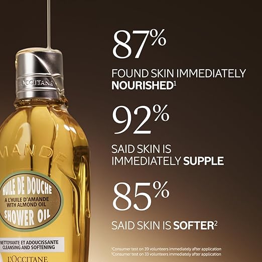 L'OCCITANE Cleansing &amp Softening Almond Shower Oil Body Wash &amp Shaving Base Purifies &amp Smooths Without Drying Skin Milky Lather Nourishing Skincare