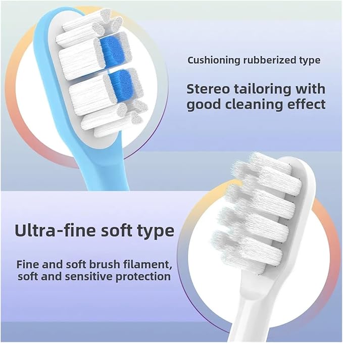 Suitable for Mijia MES609/MES610 Sweeping Electric Toothbrush Slow Vibration Brush(8PCS Medium Soft B)