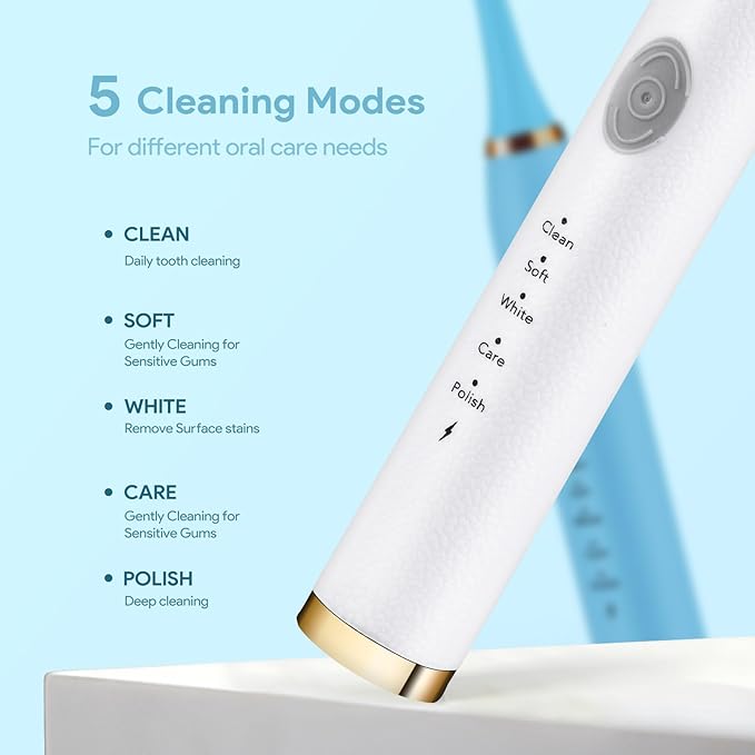 Electric Toothbrush 2 Pack (White &amp Blue 2 Pack)