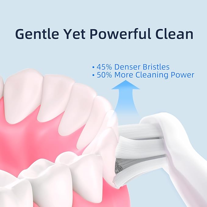 CWX Sonic Electric Toothbrush Wireless Fast Charging 5 Cleaning Modes 3 Intensity Settings 60 Days Battery Life 2 Min Smart Timer 4 Brush Heads &amp Travel Case IPX7 Waterproof