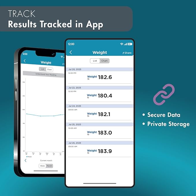 Trackstar Wide-Platform Black Digital Weight Scale | 550 lb Weight Capacity | Trackstar Monitoring App | Bluetooth iOS &amp Android Compatible | Measure Track and Share Results