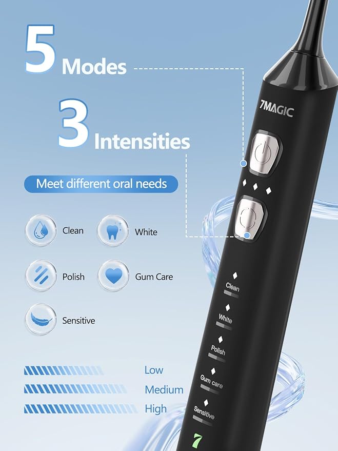 7MAGIC Sonic Electric Toothbrush for Adults and Kids - Up to 180 Days Runtime 42000 VPM Powered Toothbrush 5 Modes &amp 3 Intensities for Sensitive Teeth &amp Braces Includes 8 Brush Heads Black