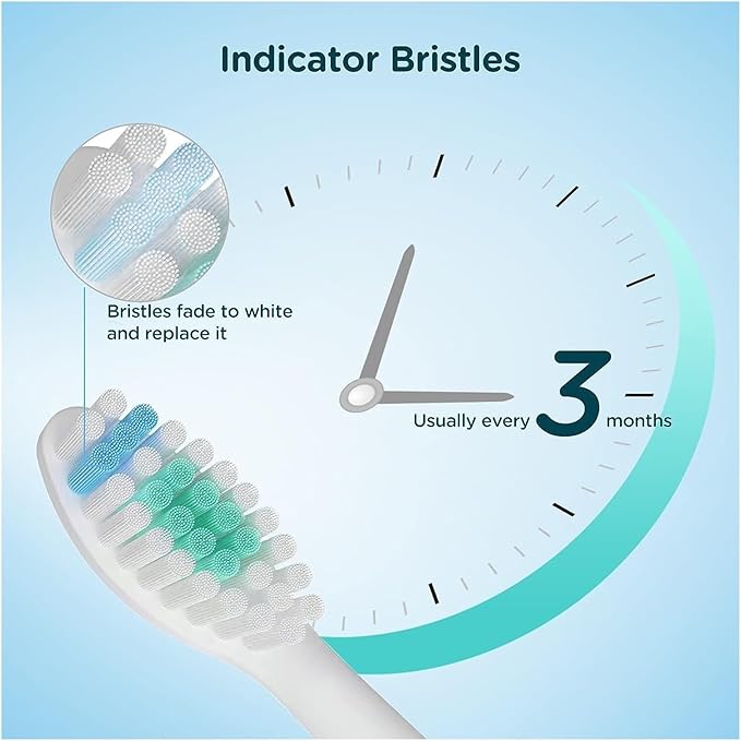 1/4/6pcs Replacement Toothbrush Heads Compatible for Philips Sonicare E-Series HX7022/66 HX7023/30(4pcs)