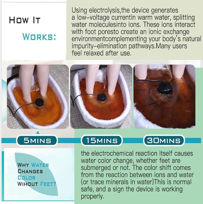 Portable Ionic Detox Foot Bath Perfect for Birthday Feet Detox Spa Ion Cleanse Chi Machine Negative Hydrogen System for Home Travelling USE with Foot Bucket 2PCS Arrays 10 Tub Liners