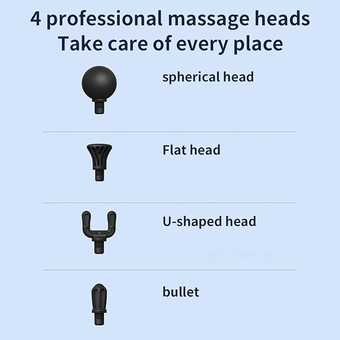 Handheld Massage Gun Massage Tool for Muscle Relaxation Gift Electric Massager Muscle Relaxation Lightweight Portable Cordless Back Massager for Women Men Body Relax