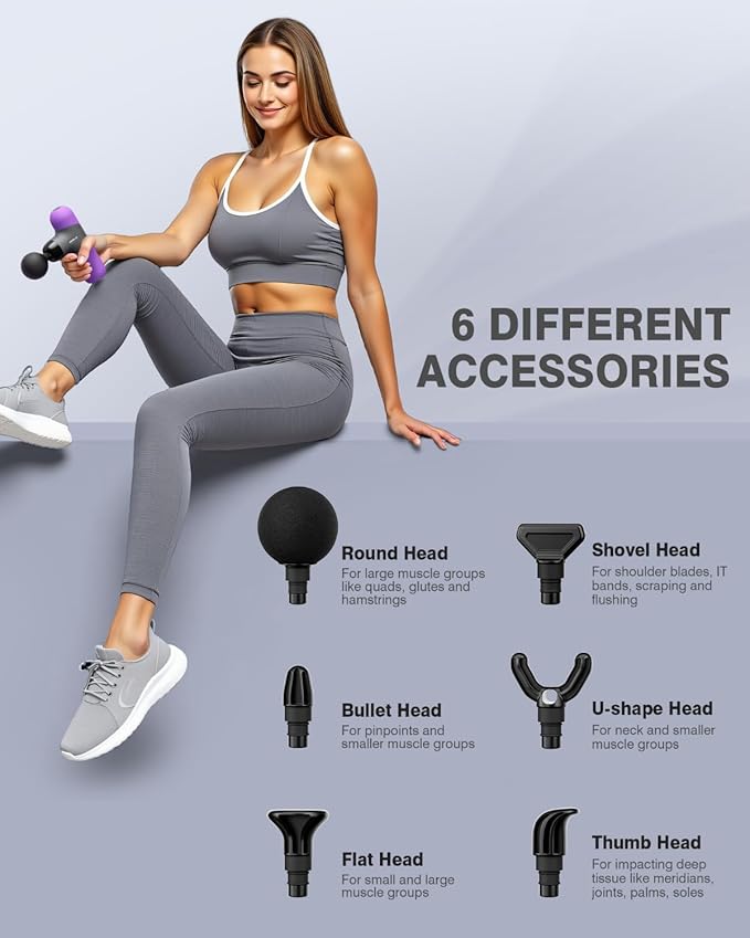 Morelax Mini Massage Gun Portable Deep Tissue Muscle Percussion Massager Electric Handheld Sport Massager with 6 Massage Heads 4 Speed Best Gift (Purple)
