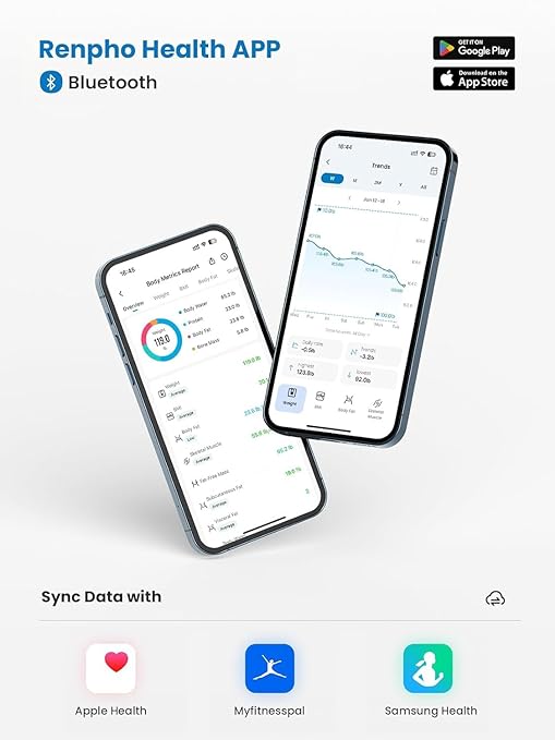 RENPHO Wi-Fi Scale for Body Weight Bluetooth Body Fat Scale Smart Bathroom Scale Health Monitor 13 Body Composition Analyzer with Smart App White Elis Aspire