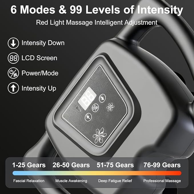 Deep Tissue Percussion Massager Electric Massage Tools with 9 Styles &amp Levels 106lbs / 48kg Powerful Strike for Back Shoulder Legs Feet Muscle Pain ReliefWhite8 Heads