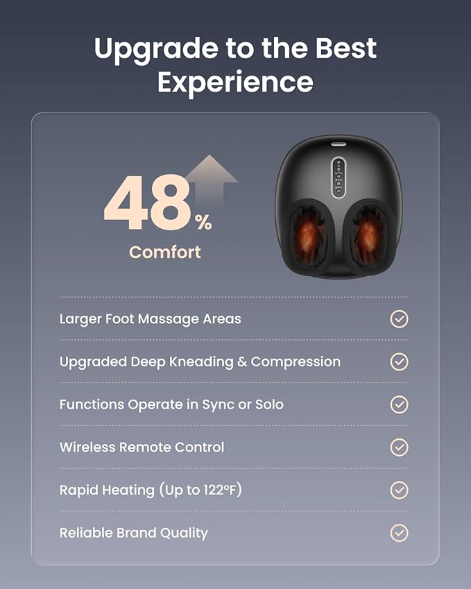 RENPHO 2026 [Upgraded] Foot Massager with Heat FSA Eligible Shiatsu Foot Massager for Plantar Fasciitis Deep-Kneading Air Squeezing Feet Massager Targets Heels Balls &amp Arches up to Mens Size