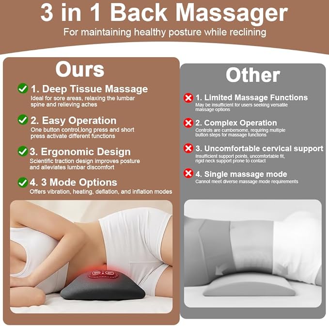 3 in 1 Back Massager with Heat Vibration &amp Traction Smooth Spine Triple Fusion Back Massager Triple Fusion Back Massager for Bed and Chair Electric Lumbar Support Pillow
