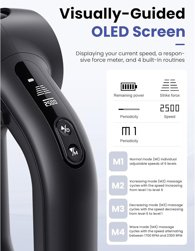 BOB AND BRAD D6 Pro Massage Gun Deep Tissue Percussion with 16mm Amplitude 85lbs Stall Force FSA Eligible &amp HSA Approved Professional Muscle Massager for Athletes Quiet Electric Back Massager