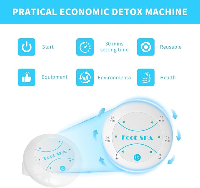 Portable Ionic Detox Foot Bath Perfect for Birthday Feet Detox Spa Ion Cleanse Chi Machine Negative Hydrogen System for Home Travelling USE with Foot Bucket 2PCS Arrays 10 Tub Liners