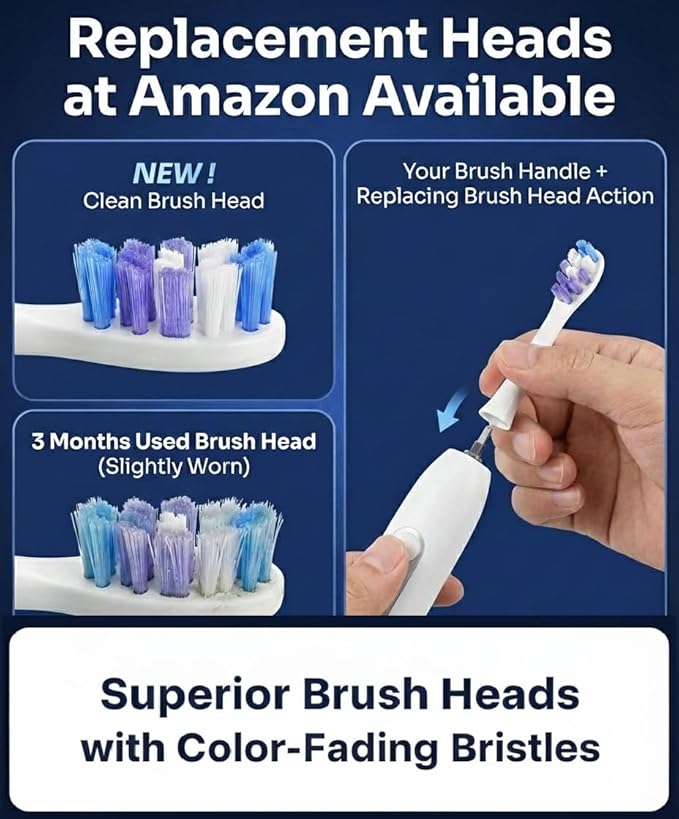 AI Electric Toothbrush w/ 6 Brush Heads Smart Sonic Toothbrush for Adults Kids Teens 150-Day Rechargeable Battery Whitening Real-Time Brushing Map Travel Case (G5S)