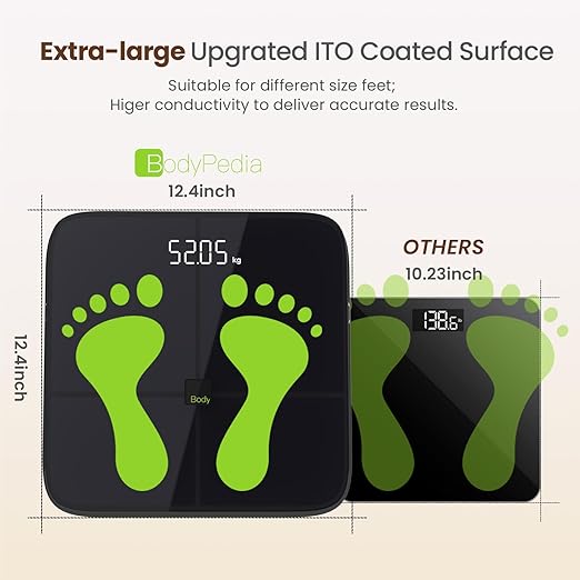 BodyPedia 8-Electrode Smart Scale for Body Weight Digital Bathroom Weighing Scale Analyzes 43 Metrics (BMI/Muscle/Fat) Body Composition Monitor Bluetooth Home User Health Equipment Sync Apps