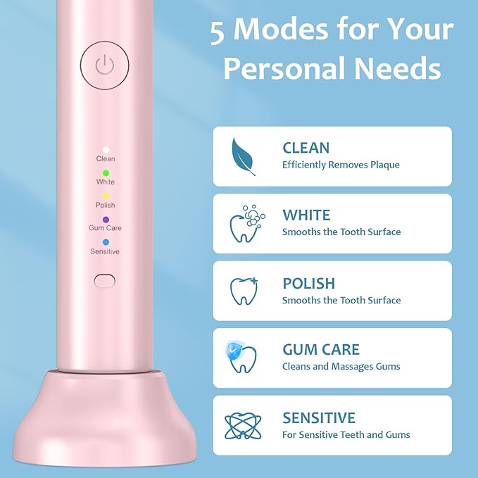 Lächen Electric Toothbrush for Adults – Sonic Rechargeable 5 Modes &amp Smart Timer Travel Case &amp Wireless Charging 4 Brush Heads IPX7 Waterproof (Pink)