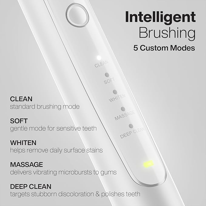 Aquasonic Vibe Series PRO – Ultra-Whitening Electric Toothbrush – 5 Modes &amp Smart Timers – Premium Travel Case &amp 6 Proflex Brush Heads – ADA Accepted Toothbrush (Optic White)